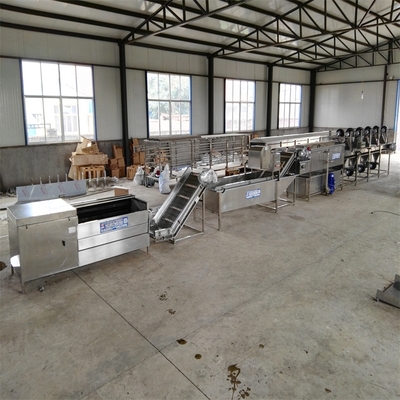 食品機械行業(yè)本網(wǎng)原創(chuàng)資訊欄目